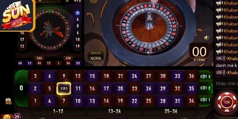 Roulette hấp dẫn tại Casino Sunwin