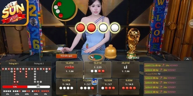 Xây dựng chiến lược hợp lý