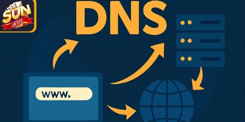 Một số điều quan trọng khi thực hiện đổi DNS truy cập