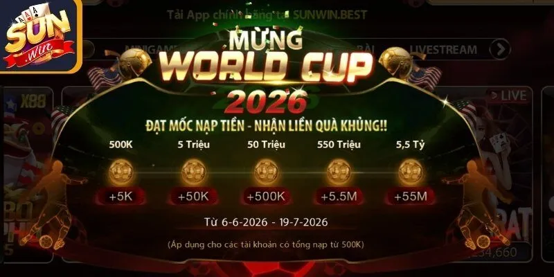 Danh mục các chương trình khuyến mãi Sunwin hot nhất