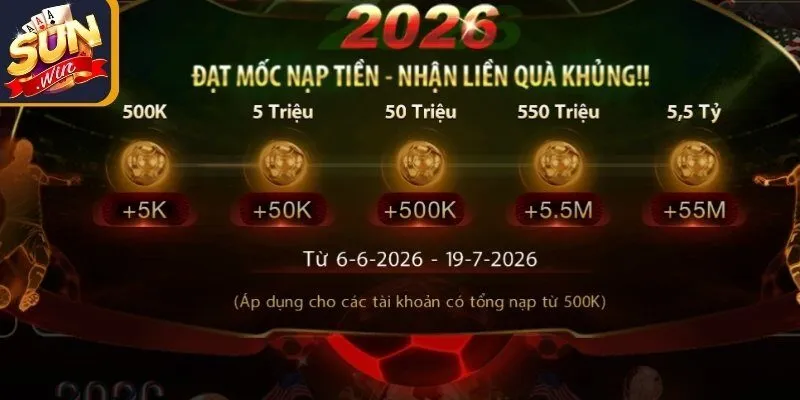 Quy định để anh em nhận quà từ các sự kiện