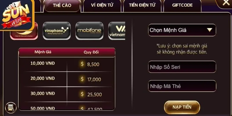 Một số điều quan trọng khi anh em thực hiện giao dịch