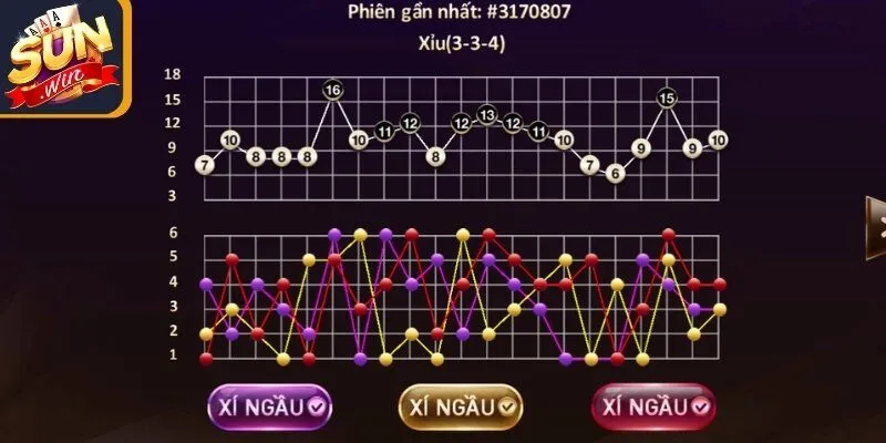 Cầu gãy nhịp dễ thắng